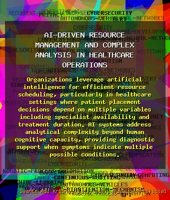AI-Driven Resource Management and Complex Analysis in Healthcare Operations