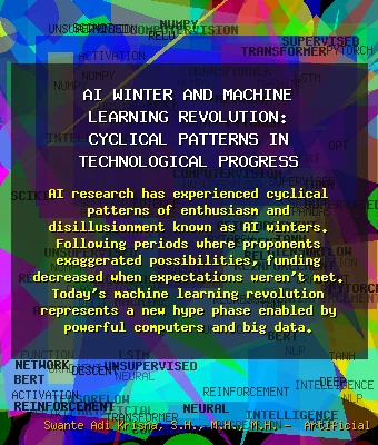 AI Winter and Machine Learning Revolution: Cyclical Patterns in Technological Progress