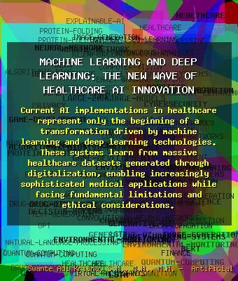 Machine Learning and Deep Learning: The New Wave of Healthcare AI Innovation