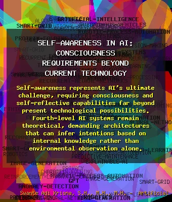 Self-Awareness in AI: Consciousness Requirements Beyond Current Technology