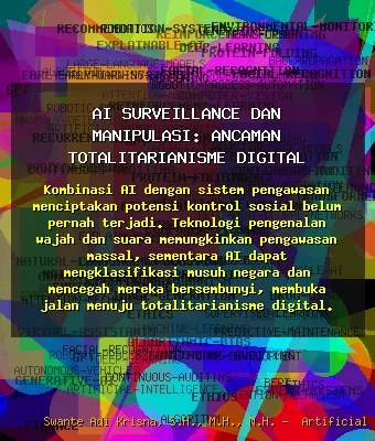 AI Surveillance dan Manipulasi: Ancaman Totalitarianisme Digital