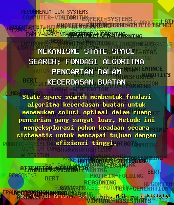 Mekanisme State Space Search: Fondasi Algoritma Pencarian dalam Kecerdasan Buatan