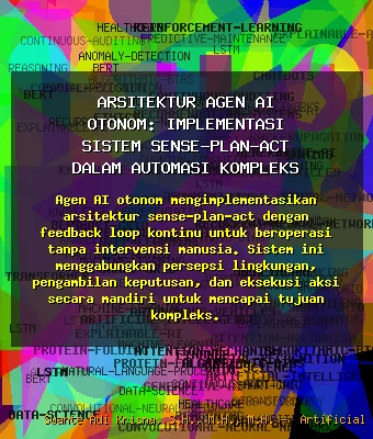 Arsitektur Agen AI Otonom: Implementasi Sistem Sense-Plan-Act dalam Automasi Kompleks