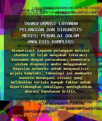 Transformasi Layanan Pelanggan dan Diagnosis Medis: Peran AI dalam Analisis Kompleks