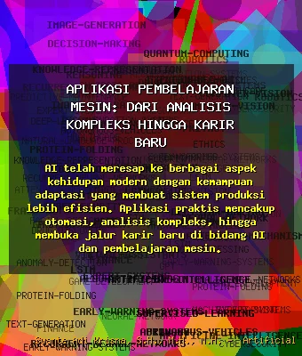 Aplikasi Pembelajaran Mesin: Dari Analisis Kompleks hingga Karir Baru
