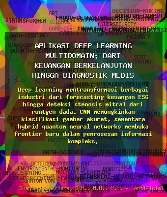 Aplikasi Deep Learning Multidomain: Dari Keuangan Berkelanjutan hingga Diagnostik Medis