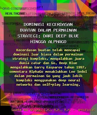 Dominasi Kecerdasan Buatan dalam Permainan Strategi: Dari Deep Blue hingga AlphaGo