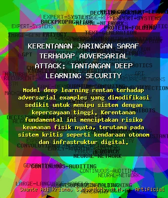 Kerentanan Jaringan Saraf terhadap Adversarial Attack: Tantangan Deep Learning Security