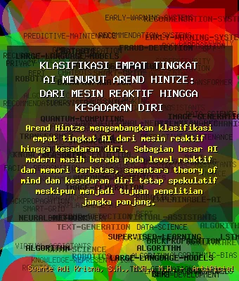 Klasifikasi Empat Tingkat AI Menurut Arend Hintze: Dari Mesin Reaktif hingga Kesadaran Diri