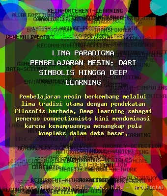 Lima Paradigma Pembelajaran Mesin: Dari Simbolis hingga Deep Learning