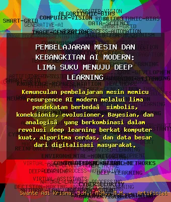 Pembelajaran Mesin dan Kebangkitan AI Modern: Lima Suku Menuju Deep Learning