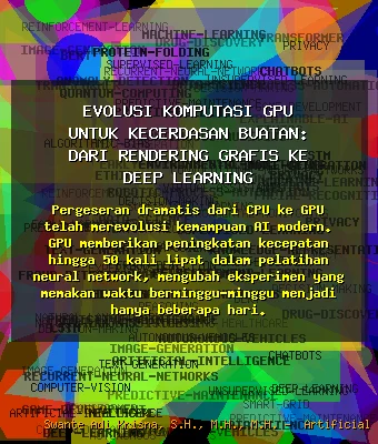 Evolusi Komputasi GPU untuk Kecerdasan Buatan: Dari Rendering Grafis ke Deep Learning