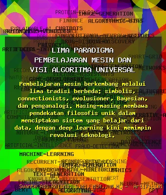 Lima Paradigma Pembelajaran Mesin dan Visi Algoritma Universal