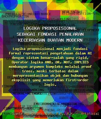 Logika Proposisional sebagai Fondasi Penalaran Kecerdasan Buatan Modern