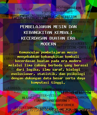 Pembelajaran Mesin dan Kebangkitan Kembali Kecerdasan Buatan Era Modern