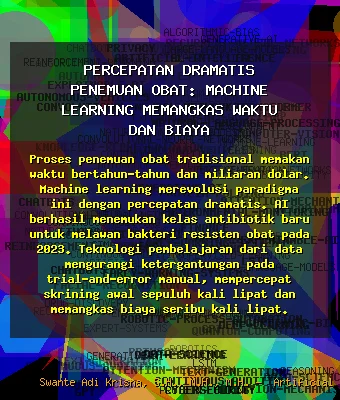 Percepatan Dramatis Penemuan Obat: Machine Learning Memangkas Waktu dan Biaya
