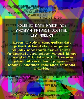 Koleksi Data Masif AI: Ancaman Privasi Digital Era Modern
