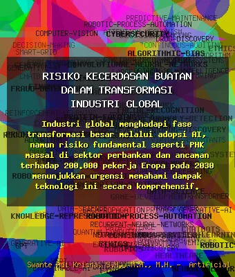 Risiko Kecerdasan Buatan dalam Transformasi Industri Global