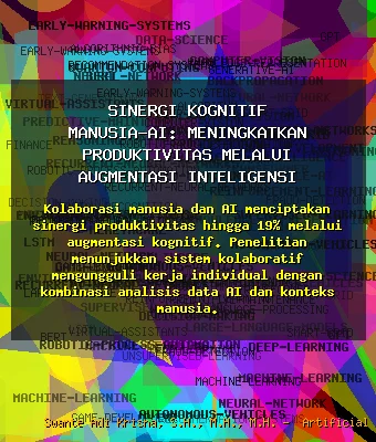 Sinergi Kognitif Manusia-AI: Meningkatkan Produktivitas Melalui Augmentasi Inteligensi