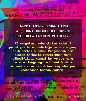 Transformasi Paradigma AI: Dari Knowledge-Based ke Data-Driven Methods