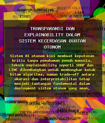 Transparansi dan Explainability dalam Sistem Kecerdasan Buatan Otonom