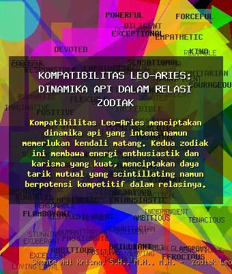 Kompatibilitas 💞 Leo-Aries: Dinamika Api dalam Relasi Zodiak