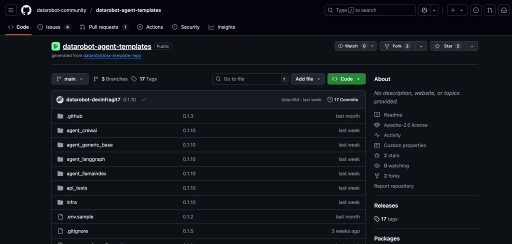 DataRobot Luncurkan Platform AI Agent untuk Mengakhiri Era PoC Mandek - Image 2
