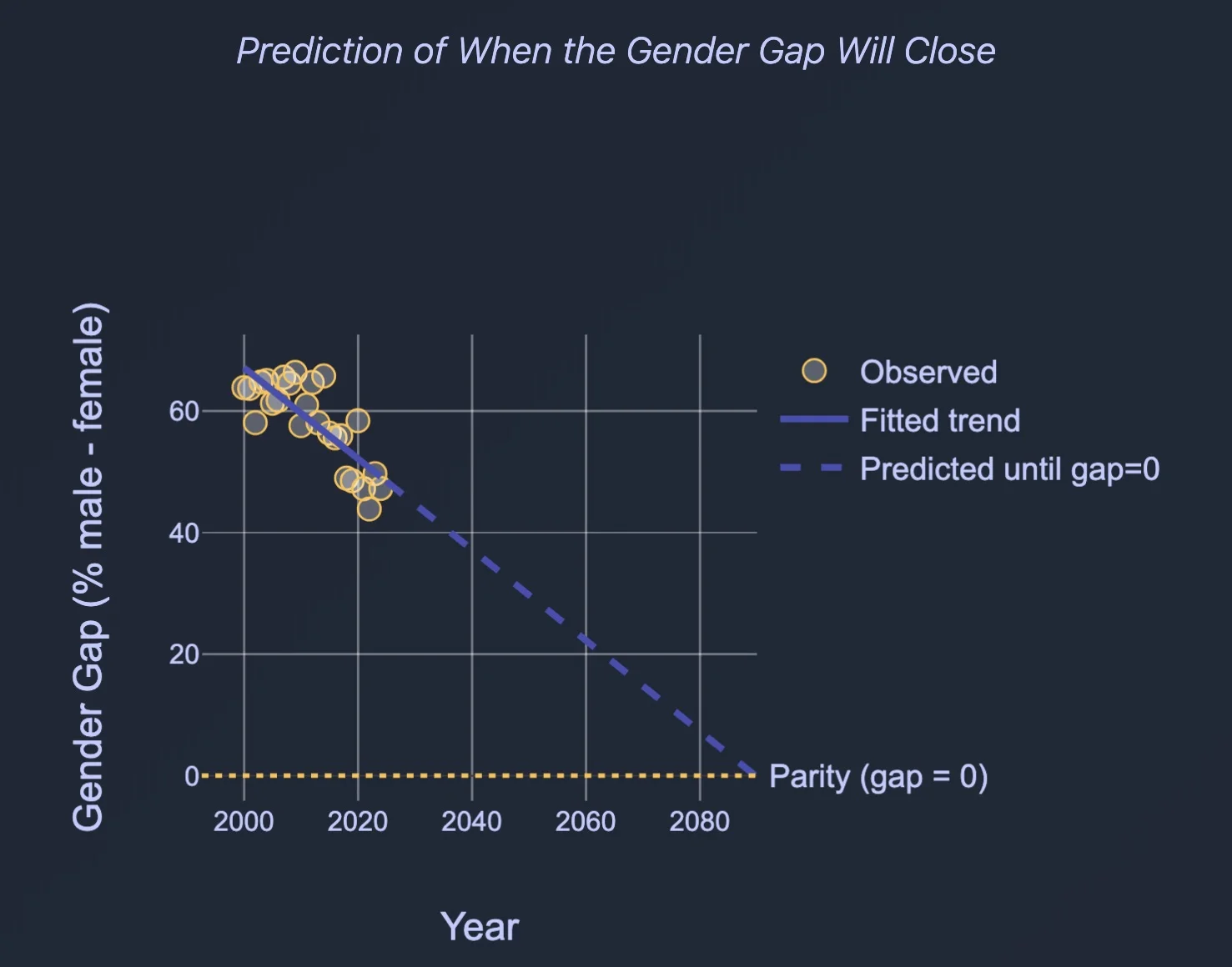 Membangun Kepercayaan 🤝 dalam Sistem Multi-Agen AI untuk Literasi Keuangan - Image 2