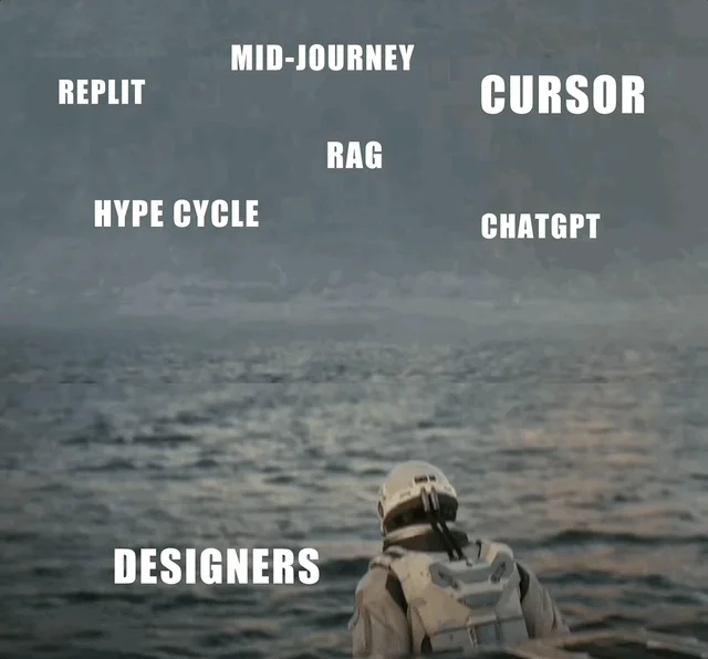 Revolusi Agentic AI ⚡ Mengubah Produk Menjadi Sistem Dinamis di Perusahaan - Image 1