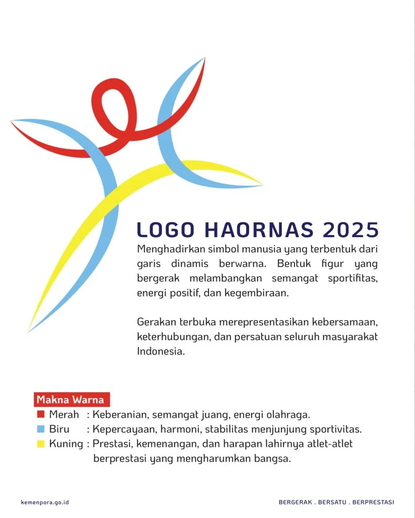 Haornas 2025 🏅: Momen Bersejarah Persatuan Bangsa Lewat Olahraga - Image 2