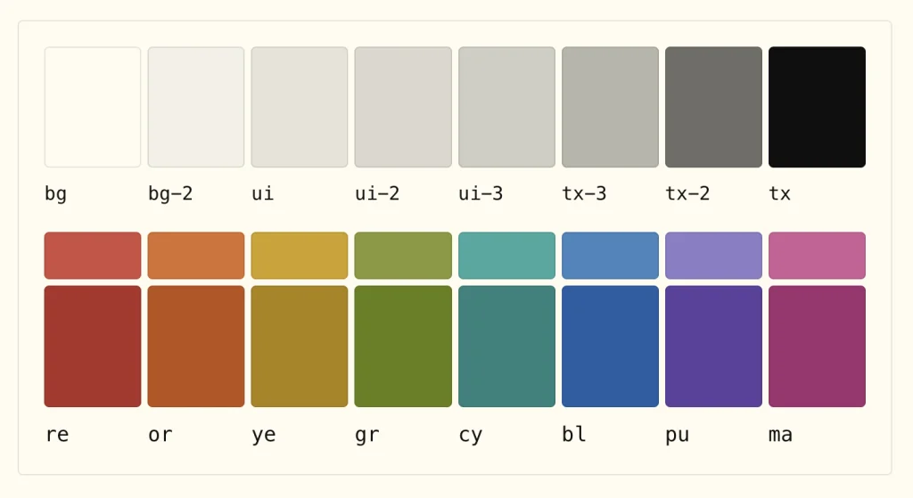 Inspirasi Palet 🎨 Warna dari Karya Seni hingga Produktivitas Digital - Image 2